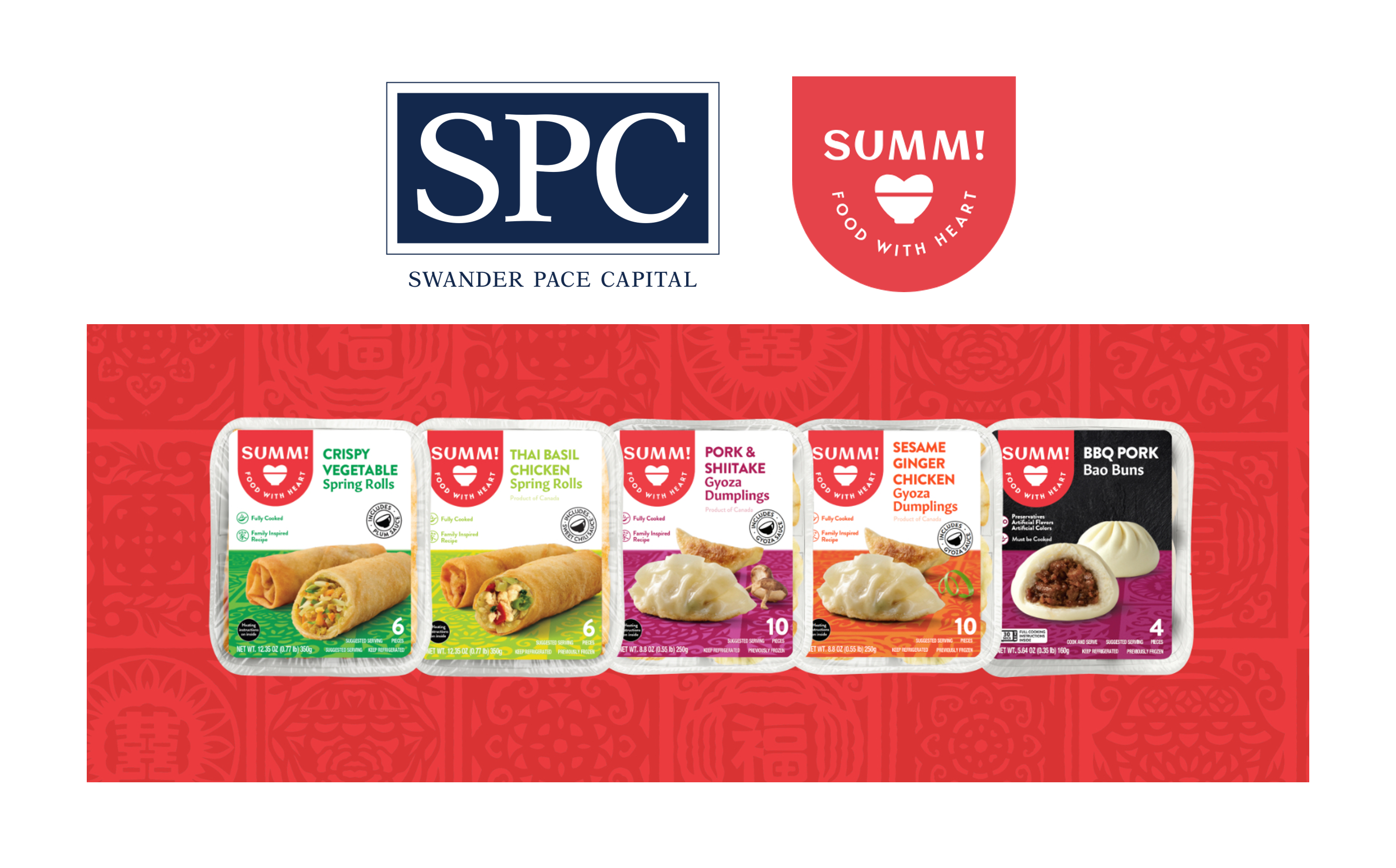 Swander Pace Capital Announces Sale of Fine Choice Foods (SUMM! Brand) to Power Sustainable Lios